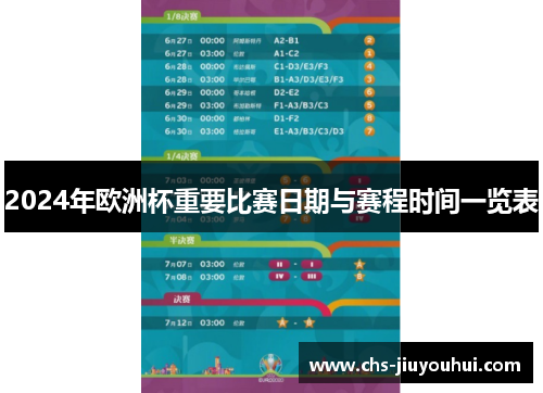2024年欧洲杯重要比赛日期与赛程时间一览表 2024年欧洲杯重要比赛日期与赛程时间一览表