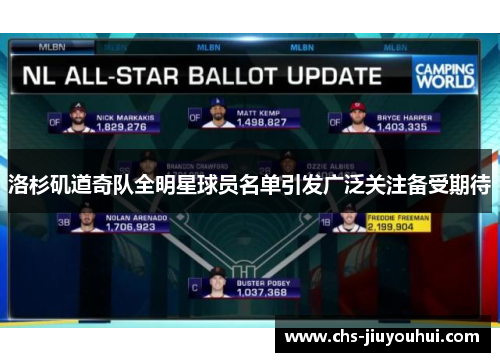 洛杉矶道奇队全明星球员名单引发广泛关注备受期待