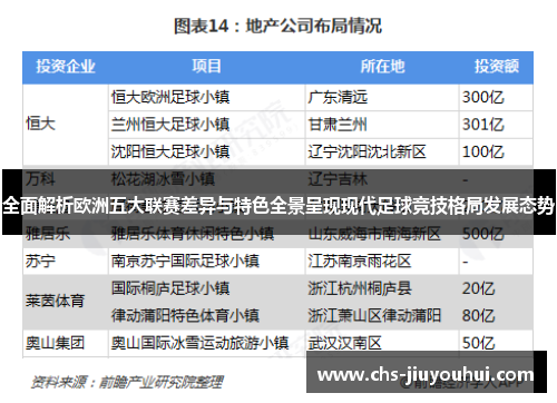 全面解析欧洲五大联赛差异与特色全景呈现现代足球竞技格局发展态势 全面解析欧洲五大联赛差异与特色全景呈现现代足球竞技格局发展态势
