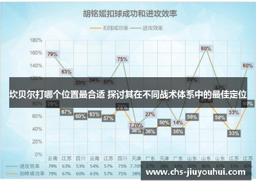 坎贝尔打哪个位置最合适 探讨其在不同战术体系中的最佳定位 坎贝尔打哪个位置最合适 探讨其在不同战术体系中的最佳定位
