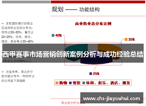 西甲赛事市场营销创新案例分析与成功经验总结 西甲赛事市场营销创新案例分析与成功经验总结